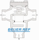 Danfoss demontážní sada ORV - 148H3247